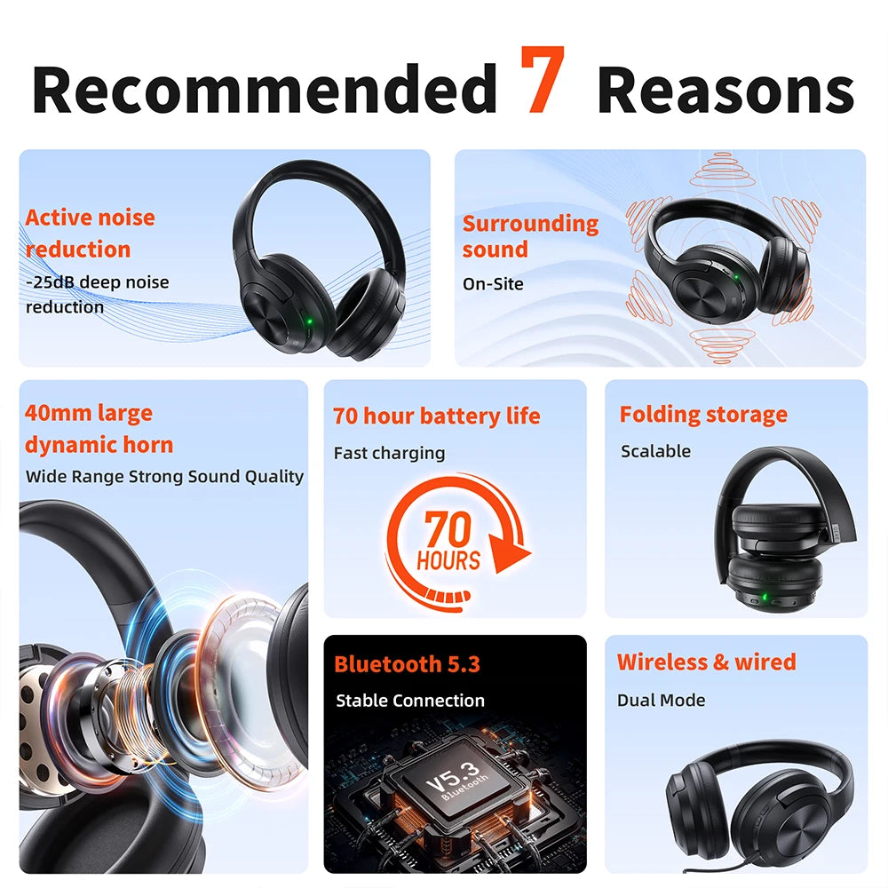 Wireless headphones Bluetooth 5.3 ANC Noise Cancellation