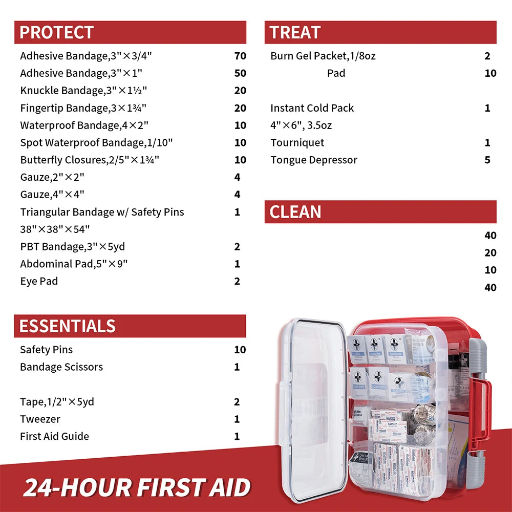 350 Pieces OSHA All-Purpose First Aid Kit.