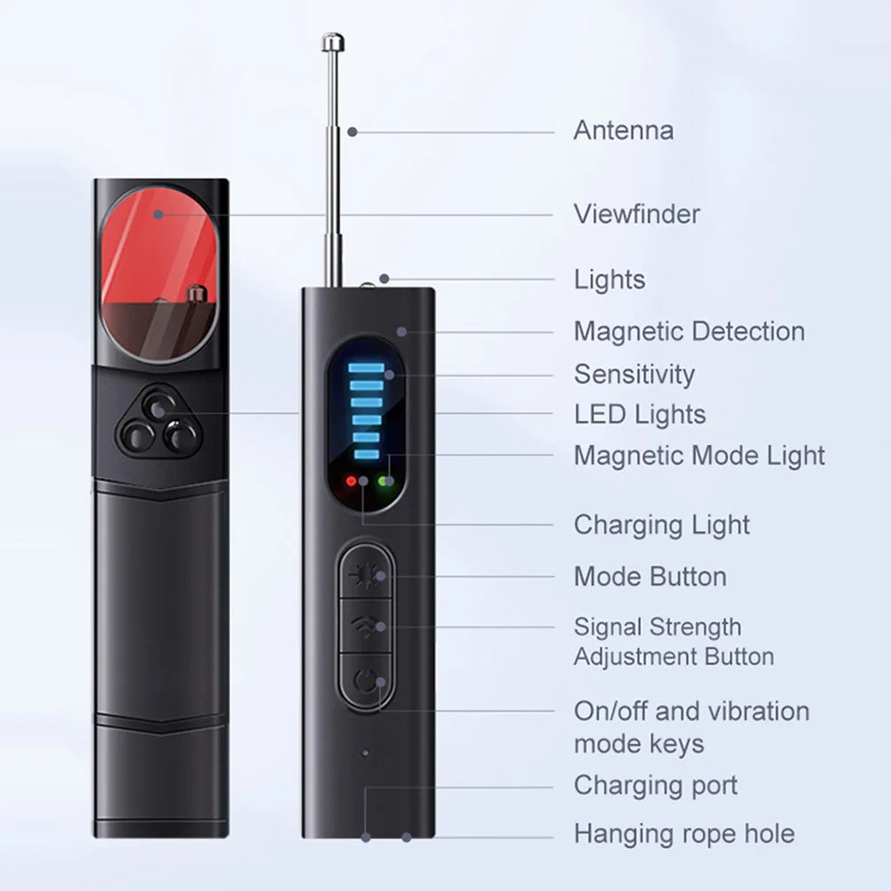 Hidden Camera Detector for Camera Anti Spy Detector