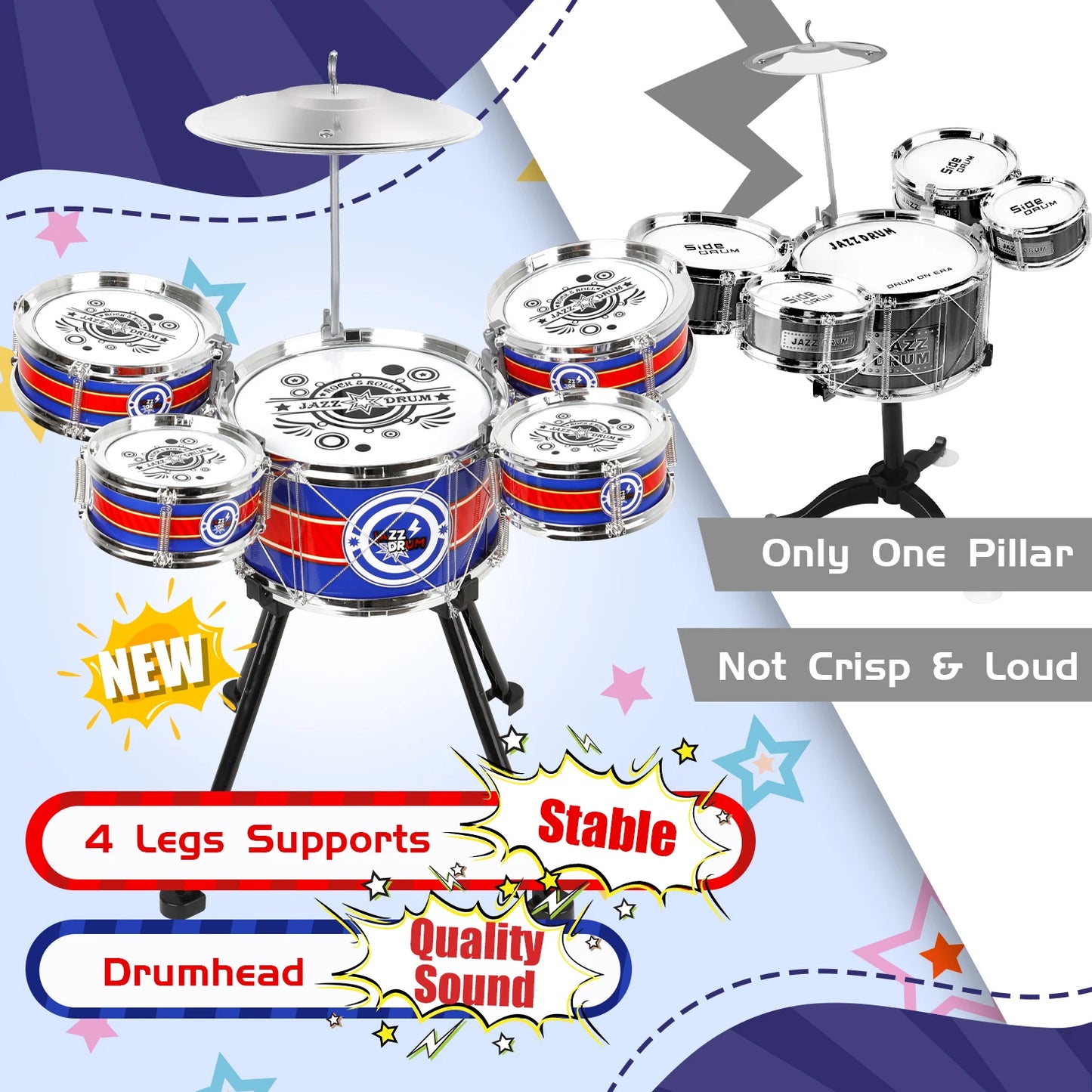 Kids Toy Drum Sets for Beginners Jazz Drum Set with Stool & 5 Drums Musical Instruments