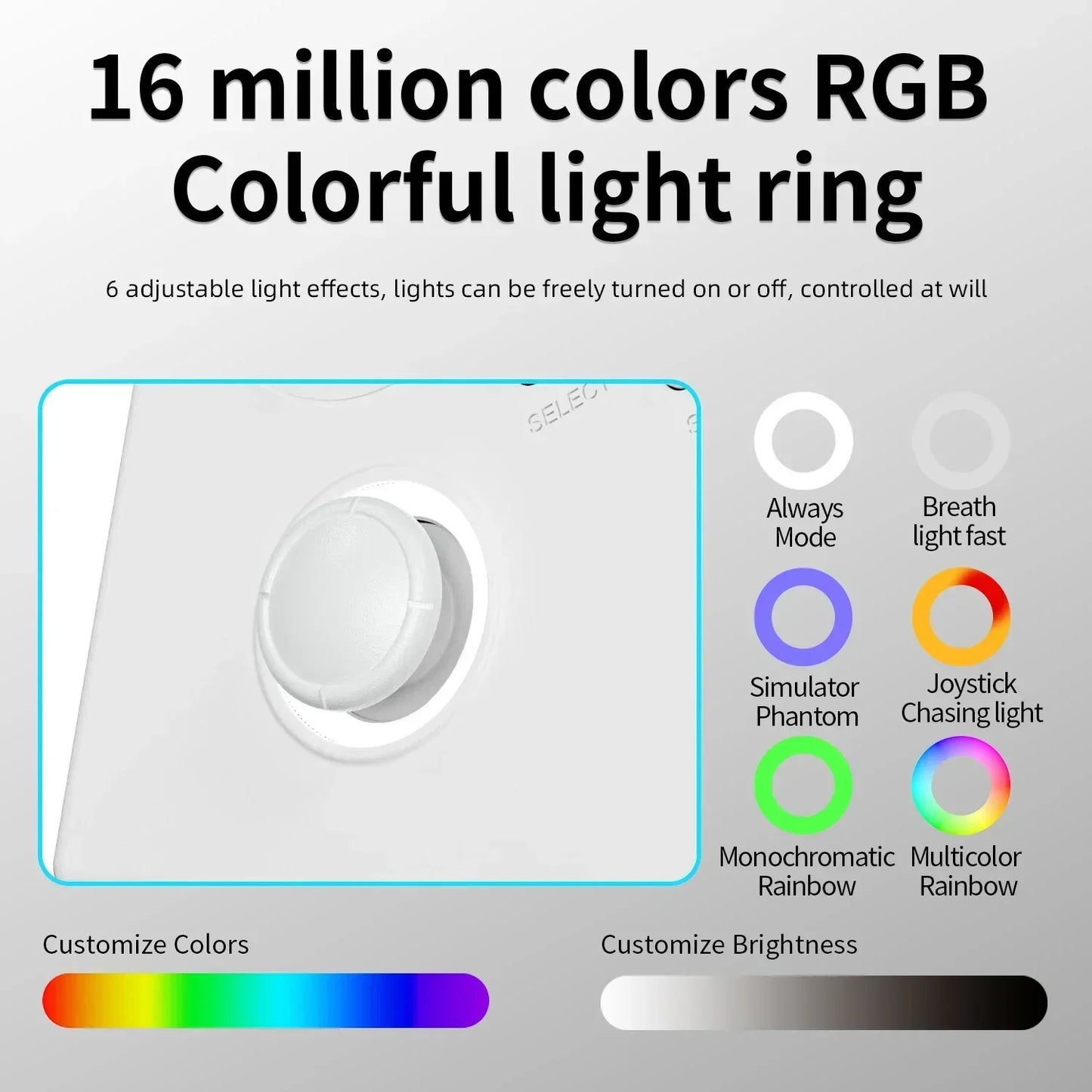 Handheld Game Console 4'' IPS Screen Video Output Joystick RGB lighting Effect Streaming RG 40XXV E-book Player