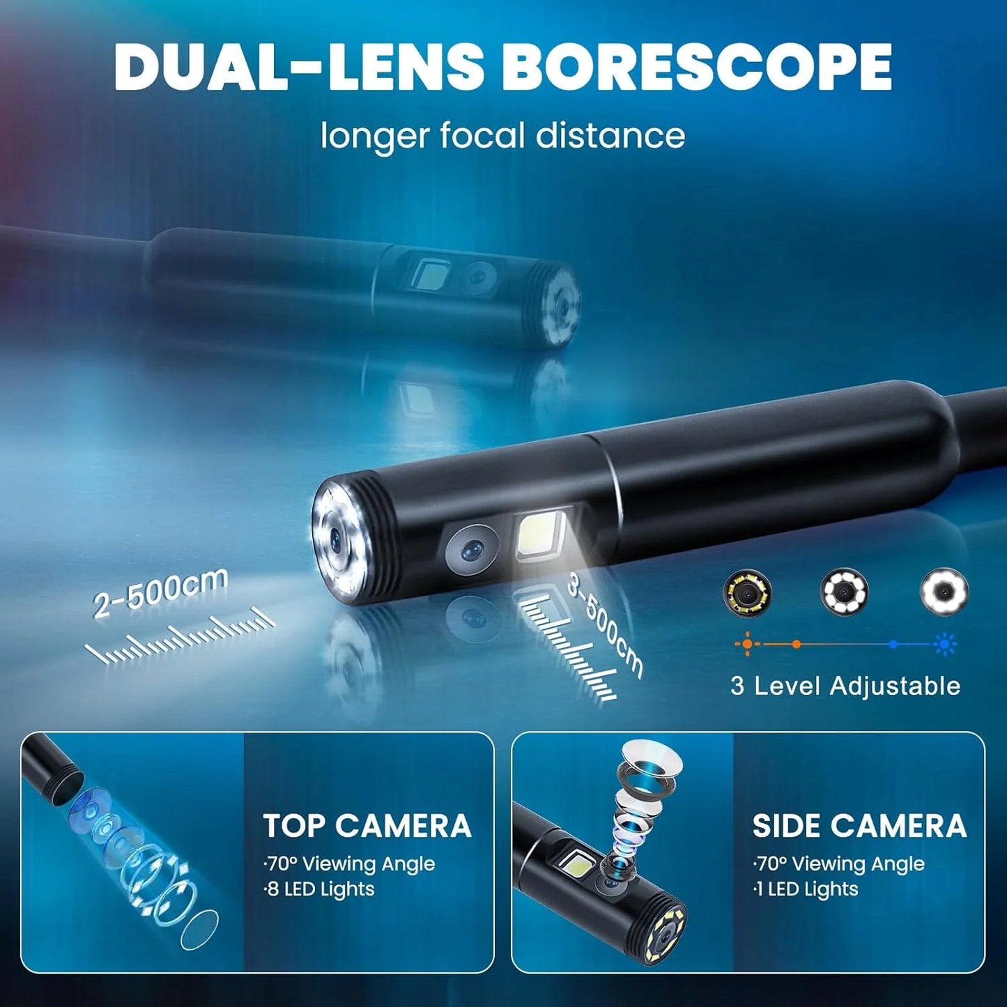 Dual Lens Camera with 8 Adjustable Light 1080P 4.3 INCH
