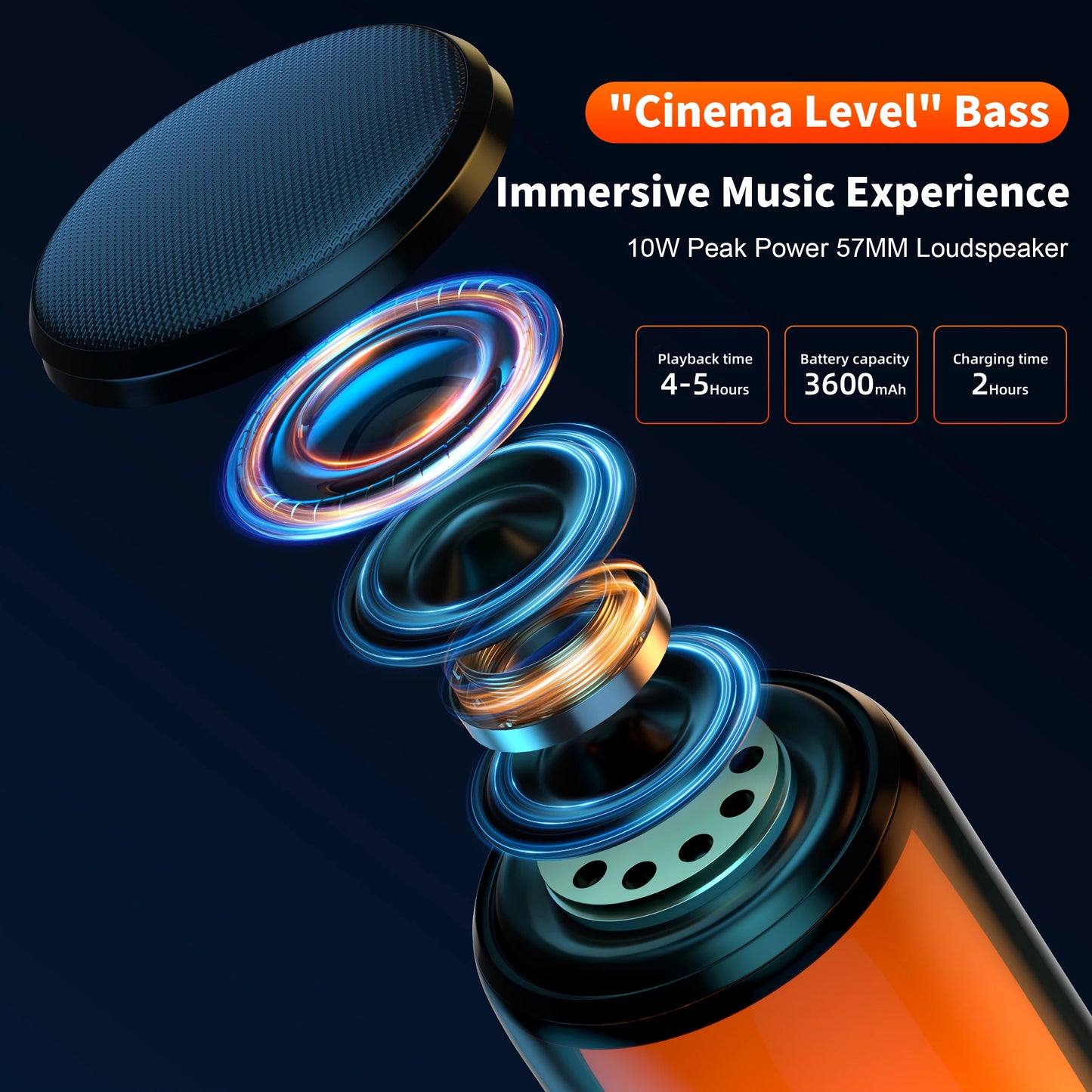 Bluetooth Speaker with Hi-Res 10W Audio, Waterproof