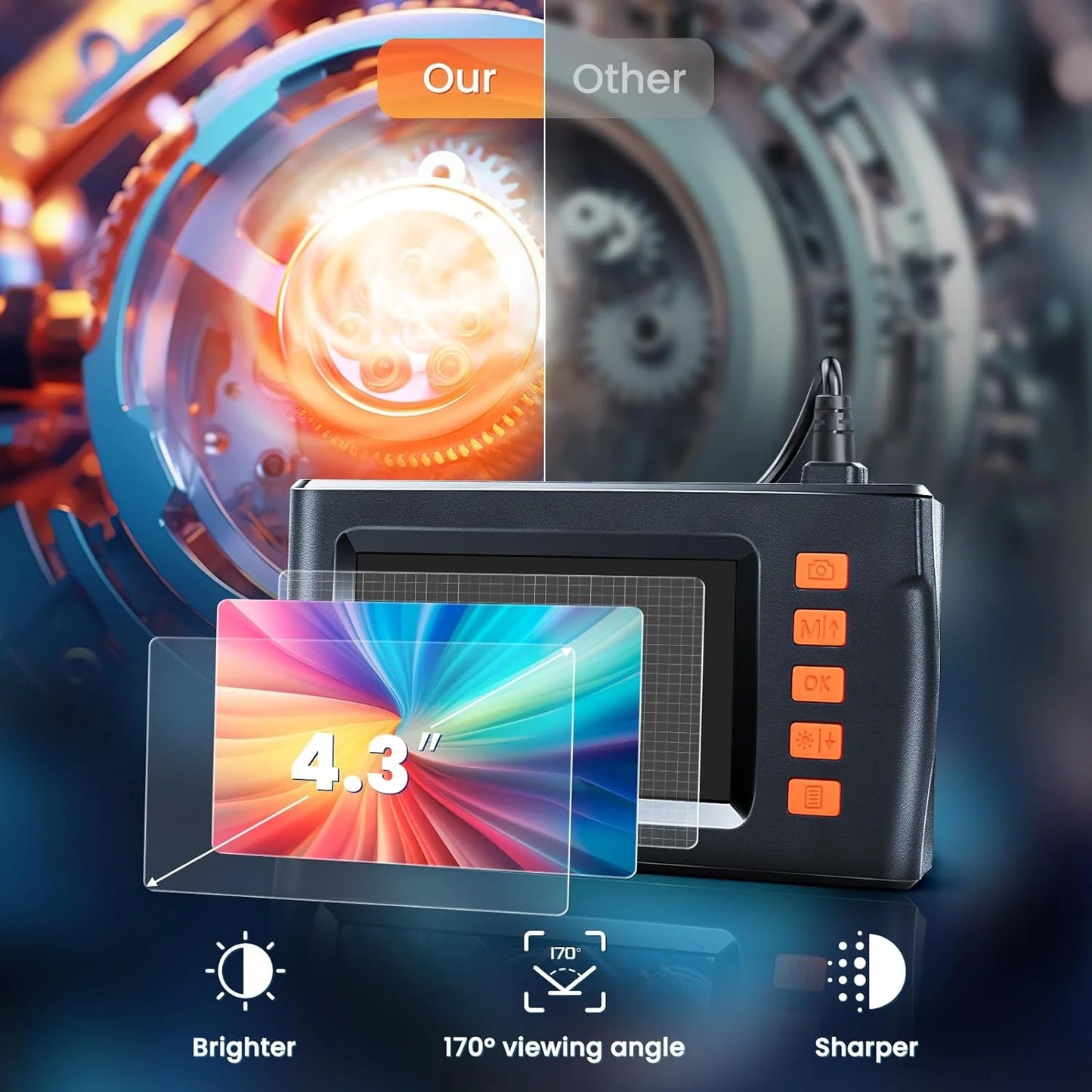 Dual Lens Camera with 8 Adjustable Light 1080P 4.3 INCH