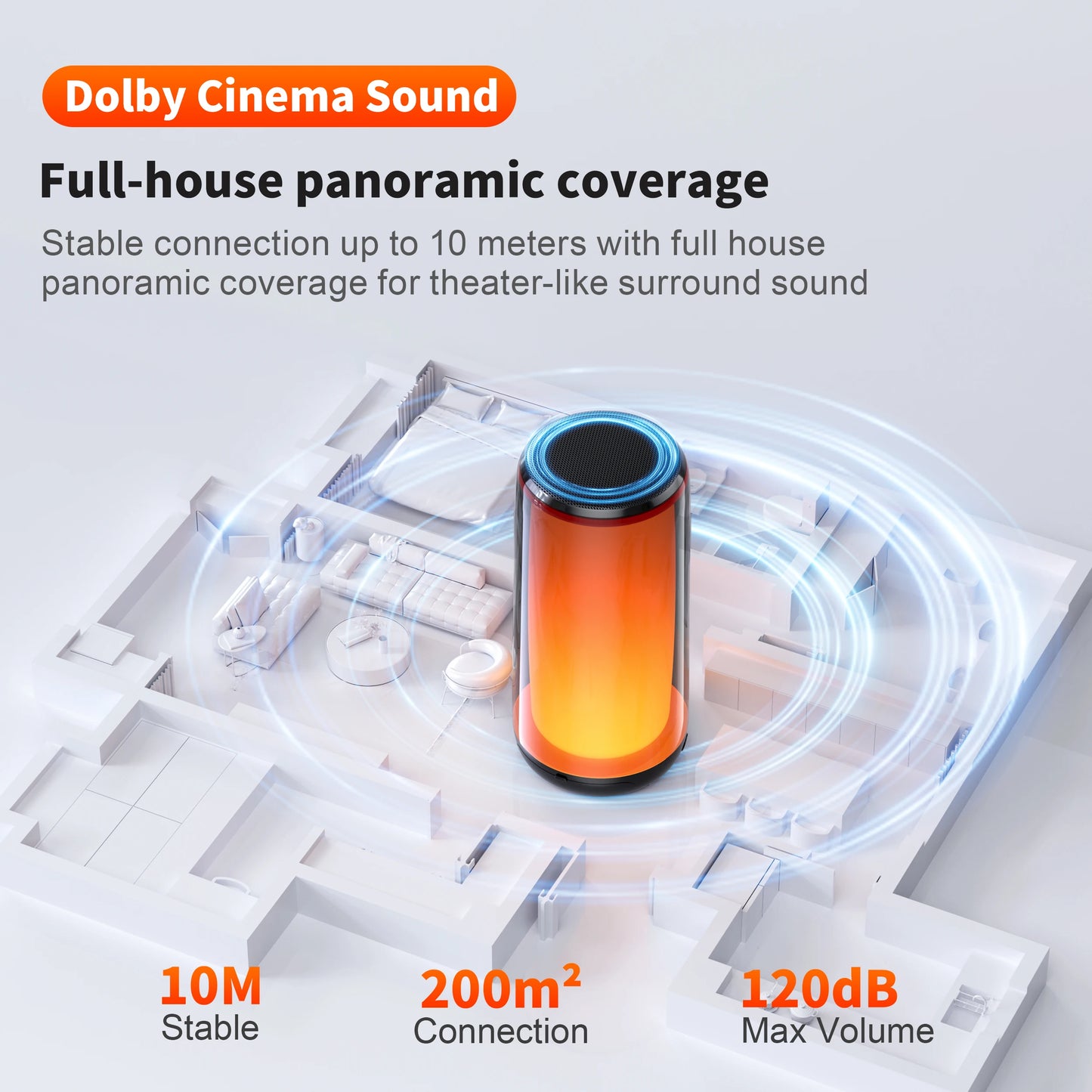 Bluetooth Speaker with Hi-Res 10W Audio, Waterproof