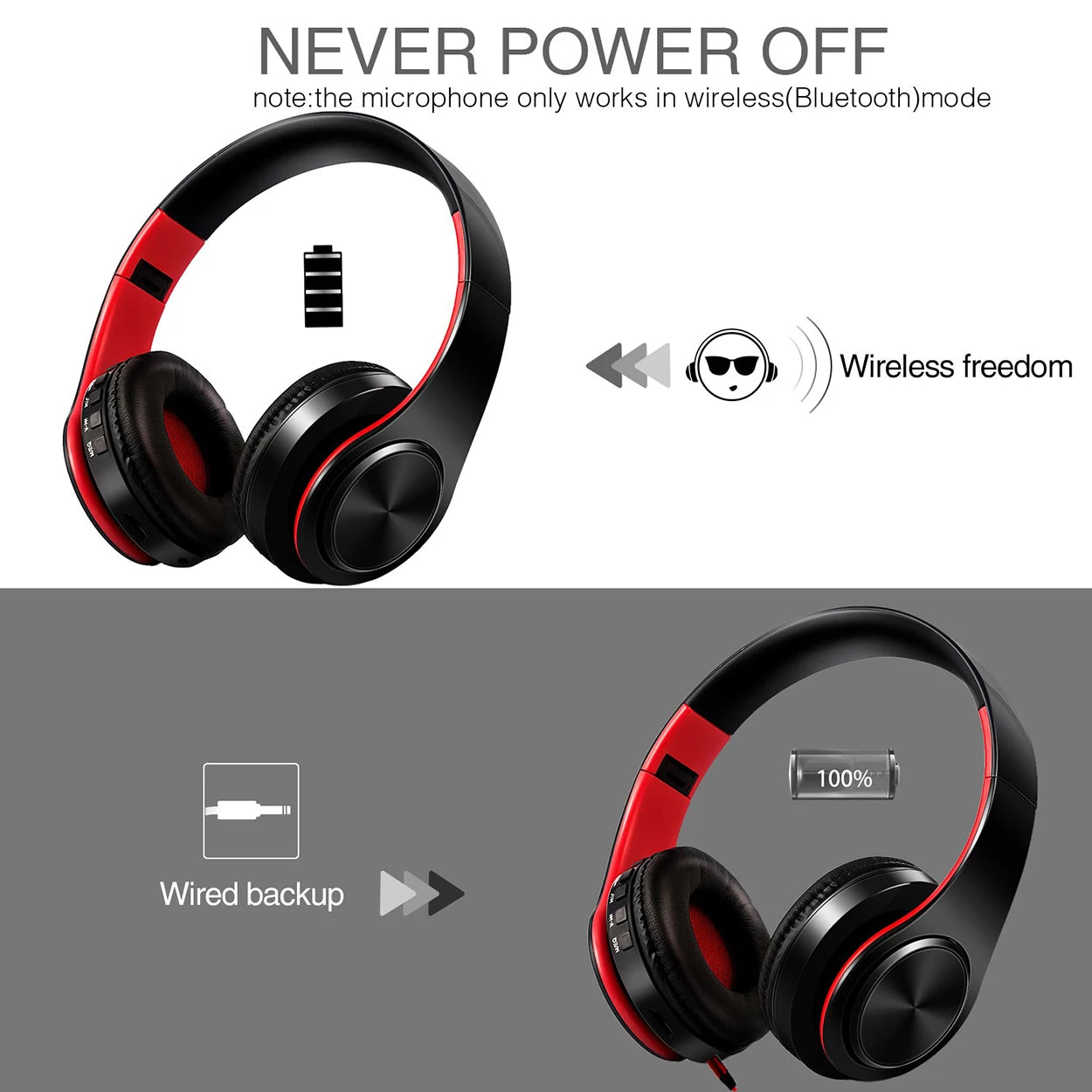 2025 Upgrading Wireless Bluetooth Headphones Stereo Headset Music Sports Overhead Earphone with mic
