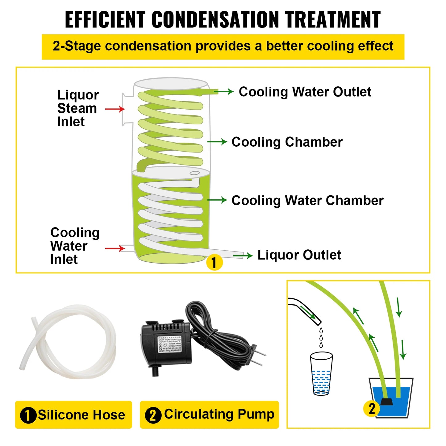 20L 30L 50L 70L Alcohol Distiller Machine Beer Brewing Equipment DIY Wine Moonshine Apparatus Dispenser Kit