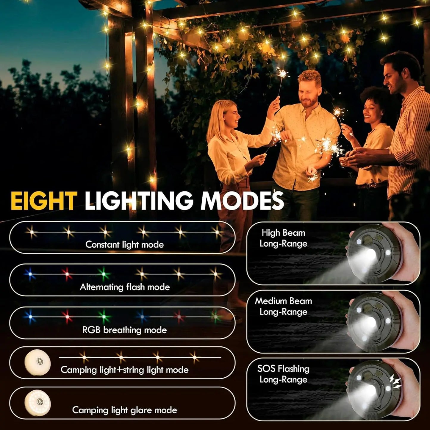 Rechargeable Camping String Light LED USB Rechargeable Magnetic 8 Modes Outdoor String Lamp