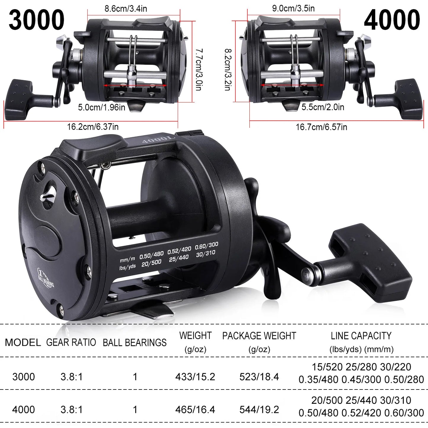 Right Hand Casting Sea Fishing Reel Large Capacity